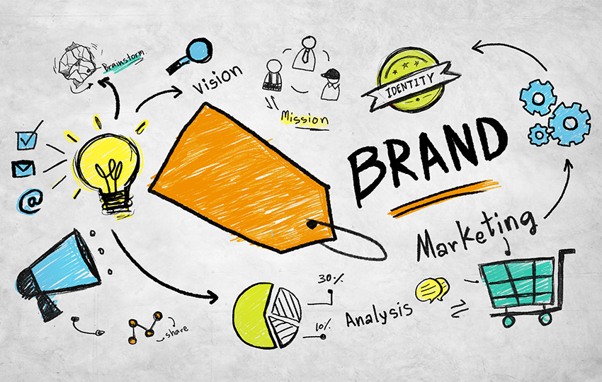 Building a Successful Brand
