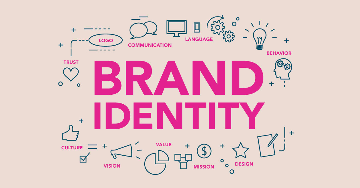 Define Your Brand