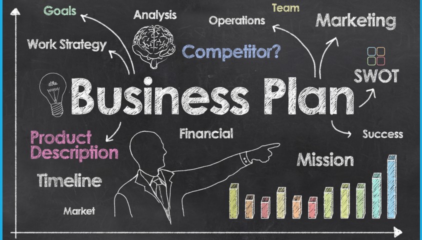 Creating a Comprehensive Business Plan